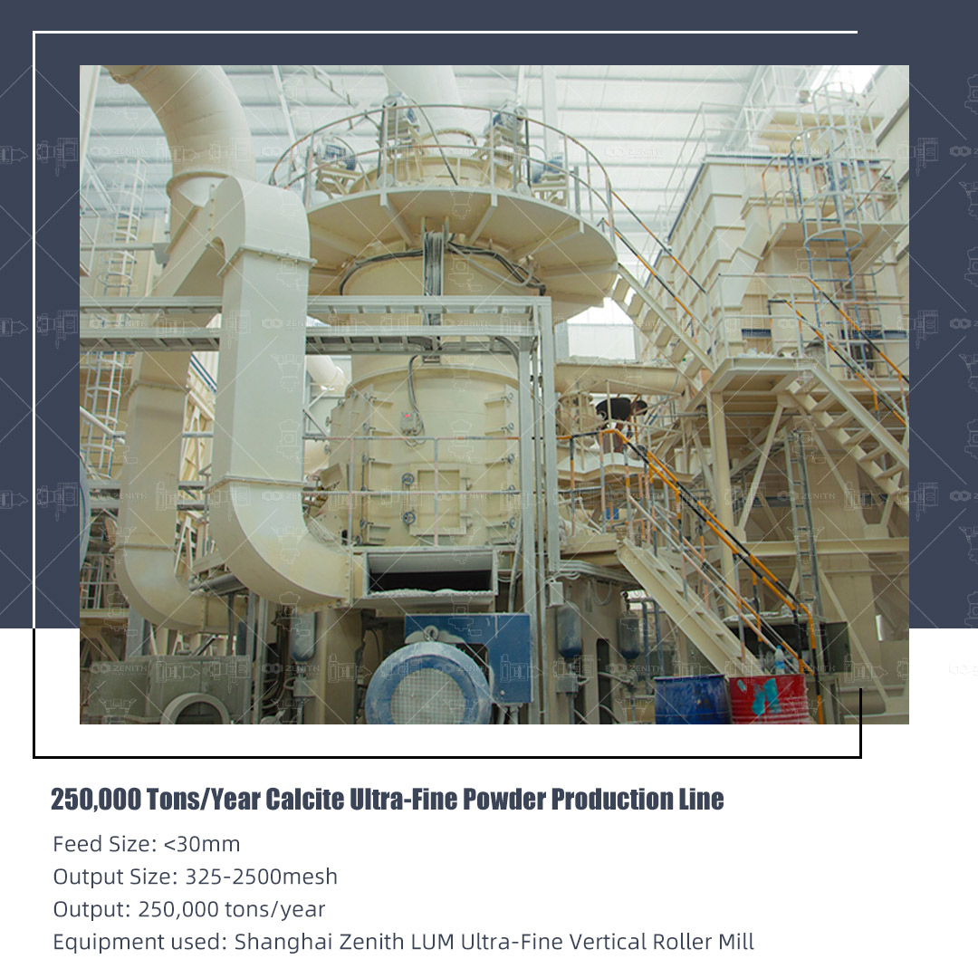 Durable wear parts for Zenith grinding mills processing low-alumina abrasive ore in Vietnam